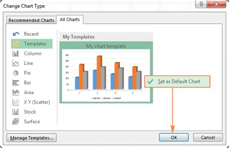 name the default chart type in excel