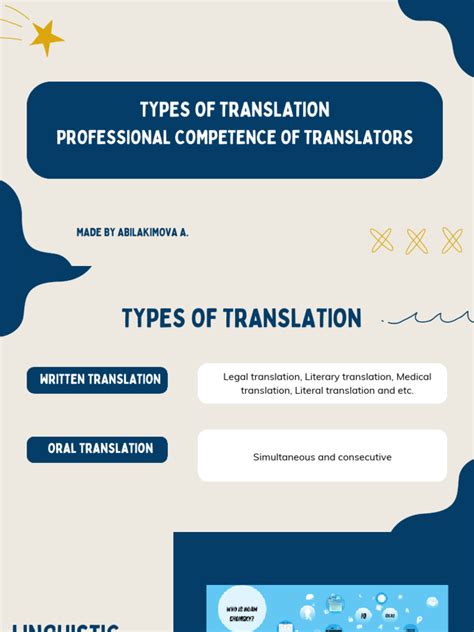 name the different types of language translators