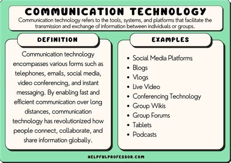 name two examples of ict tools in communication