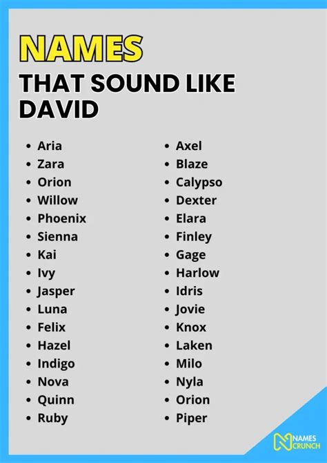 names.that sound like miracle