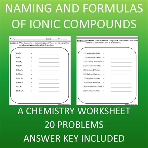 naming and writing chemical formulas for ionic and molecular compounds