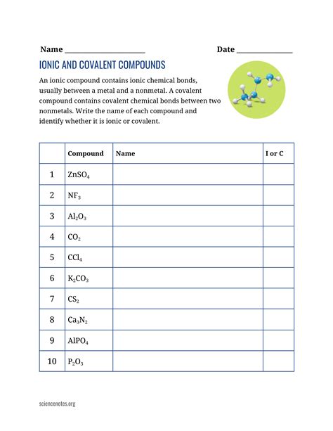 naming and writing formulas for ionic and covalent compounds practice