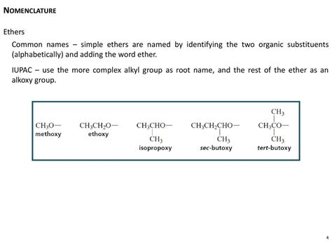 naming complex ethers