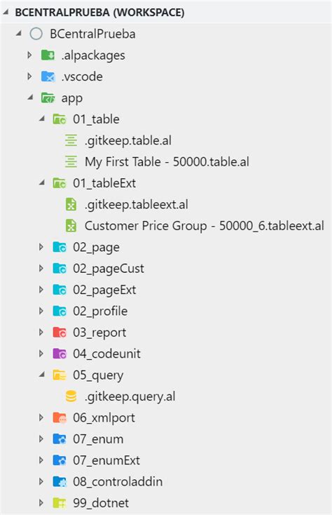 naming convention for python project