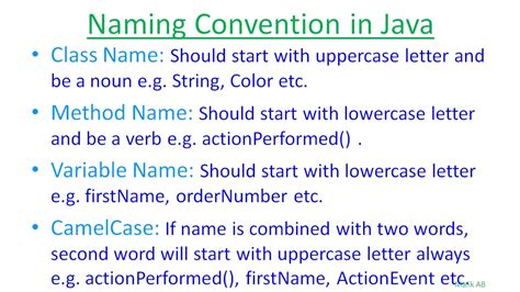 naming convention in java in hindi