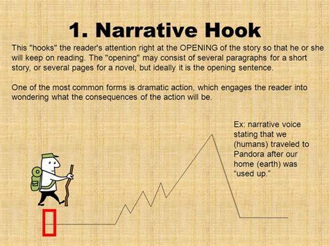 narrative hook examples in literature