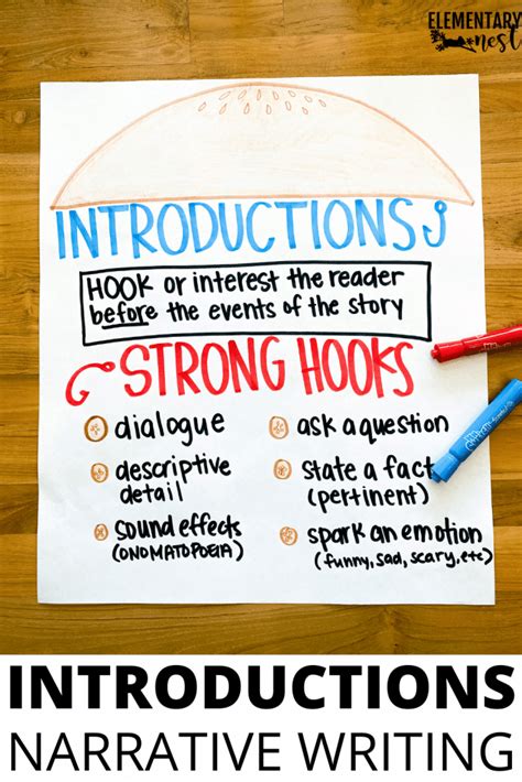 narrative writing introduction anchor chart