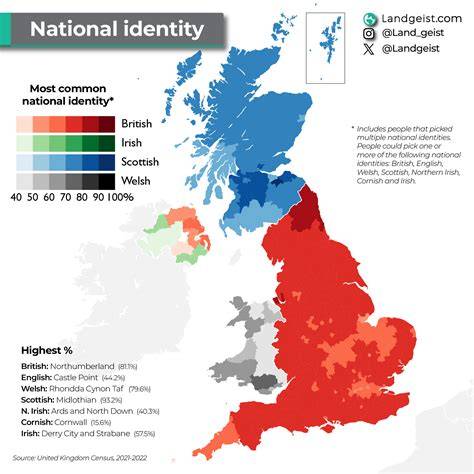 national identity