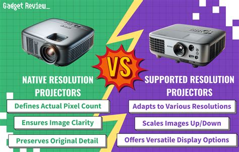 native resolution vs display resolution