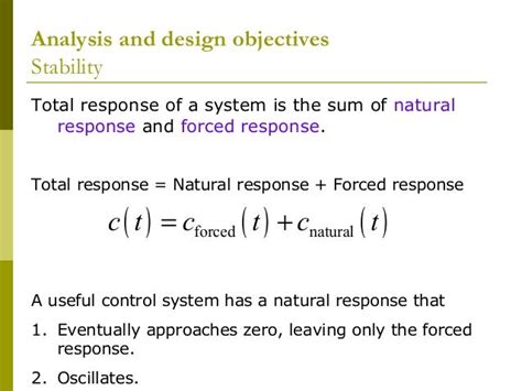 natural response and forced response example