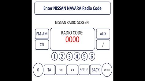 navara stereo code