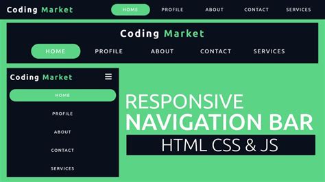navigation bar html code with css example