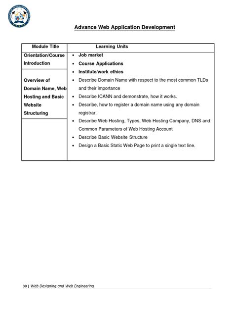 navttc web development course outline
