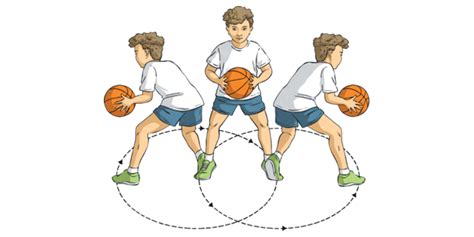 NBA Player Pivoting