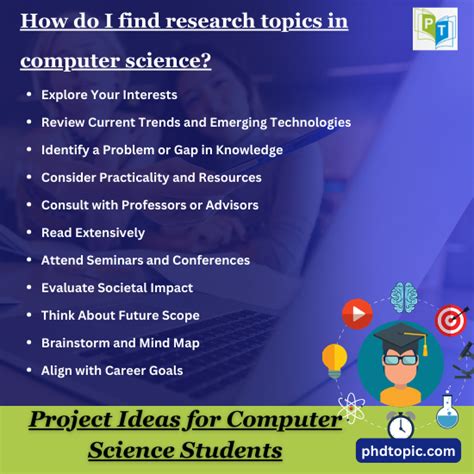 nd project topics for computer science