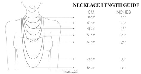 Necklace Sizes Chart