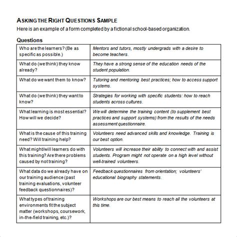 needs analysis questions examples