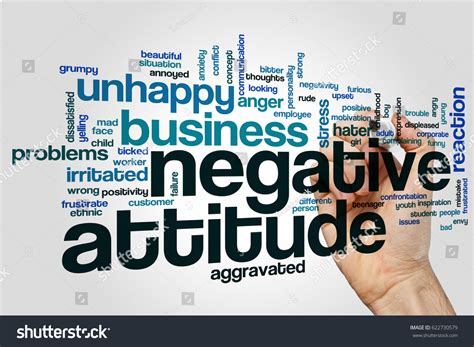 negative attitude words