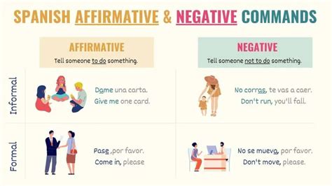 negative commands examples sentences