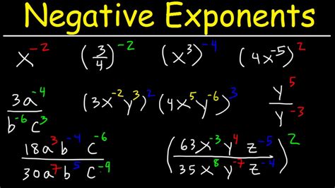 negative exponent times negative exponent
