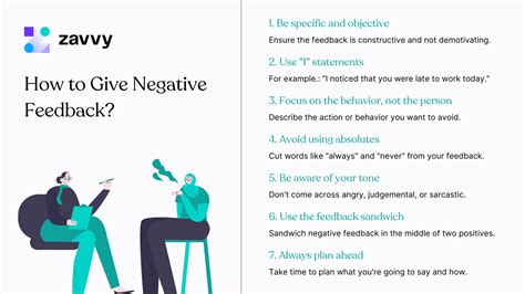 negative feedback examples