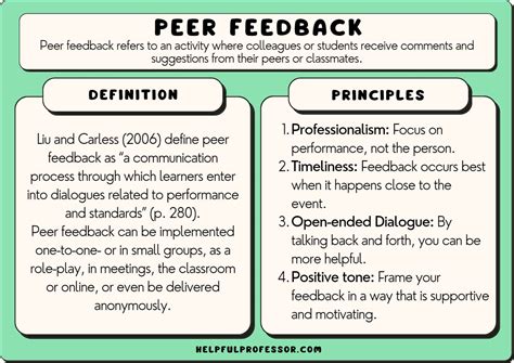 negative feedback examples for peers