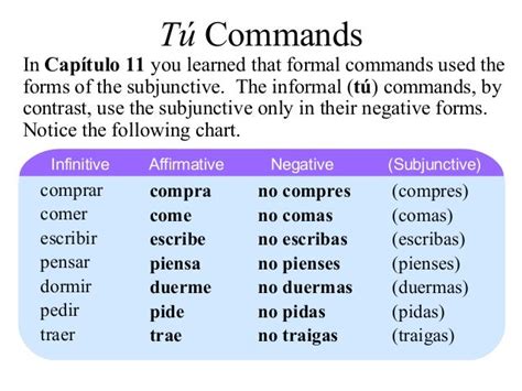 negative informal tu commands