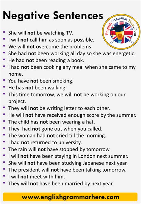 negative sentence questions with answers