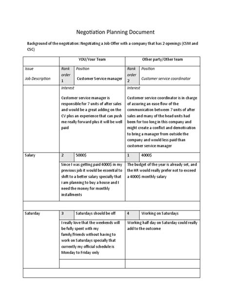 negotiation planning document example