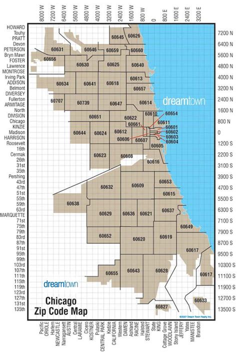 neighborhood reviews by zip code