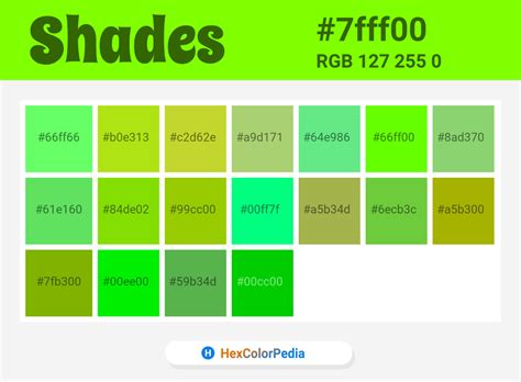neon chartreuse hex code