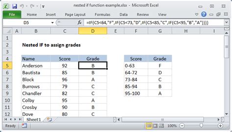 nested if function for grades