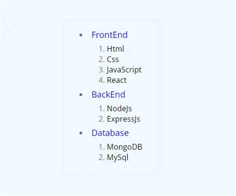 nested list codepen