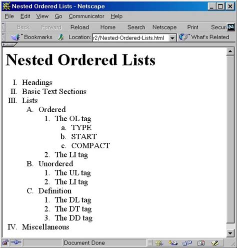 nested ordered list html