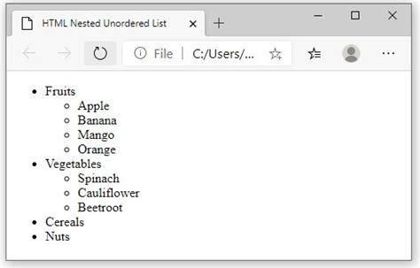 nested unordered list html example