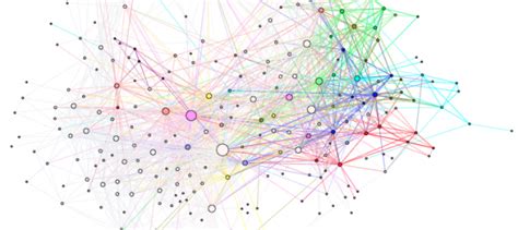 network analysis quantitative techniques