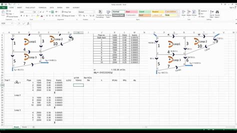 network analysis solved problems