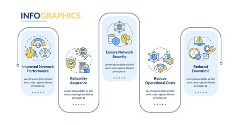 network benefits icon
