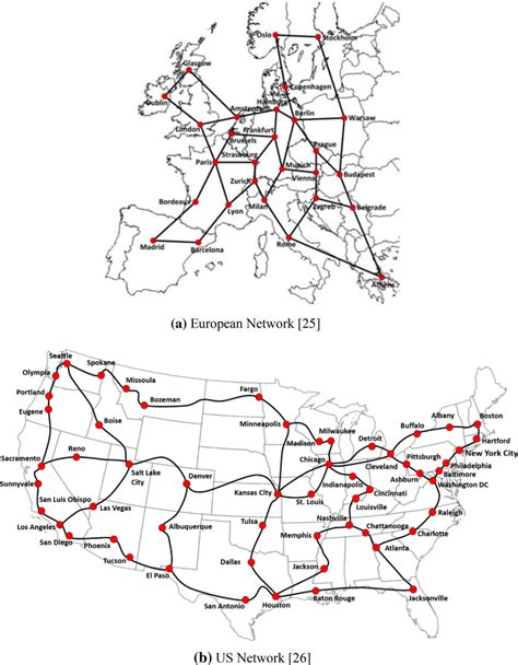 network examples in real life