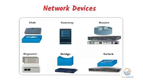Networking