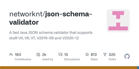 networknt json schema validator example