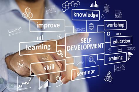 new skills to develop at work