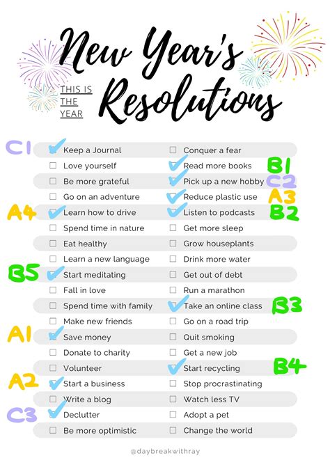 new year's resolutions categories