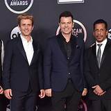 Biografia New Kids On The Block