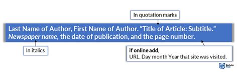 newspaper article mla citation example