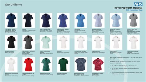 nhs uniform color code