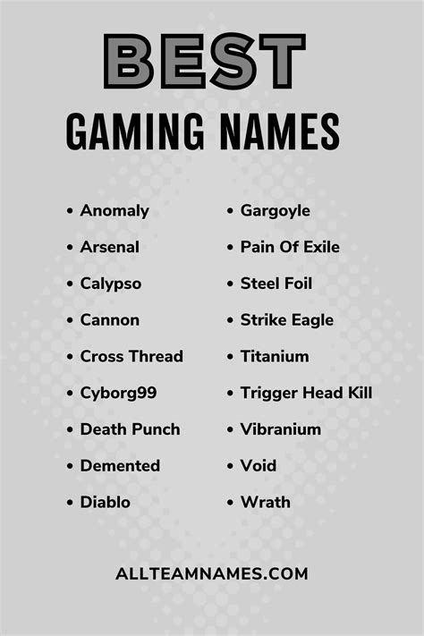 nice code name for gamers
