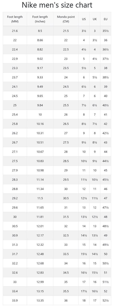 Nike Men S Size Chart