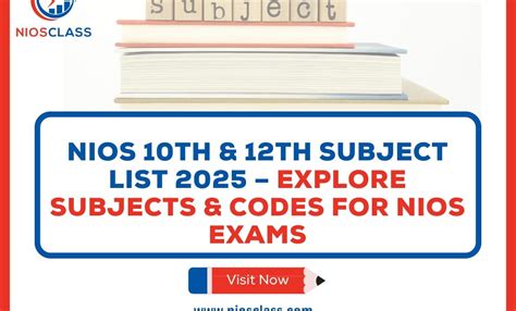 nios subject code list