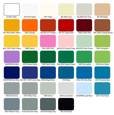 nippon paint blue colour code